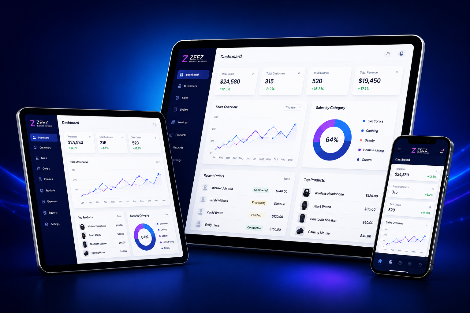 Zeez Business Manager dashboard on laptop tablet and mobile