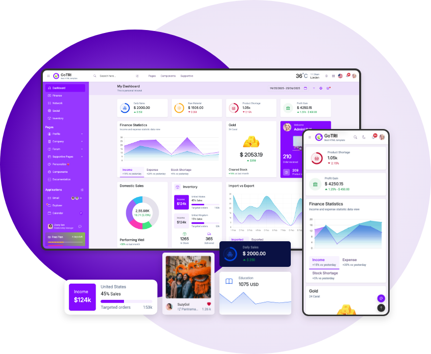 Admin Panel