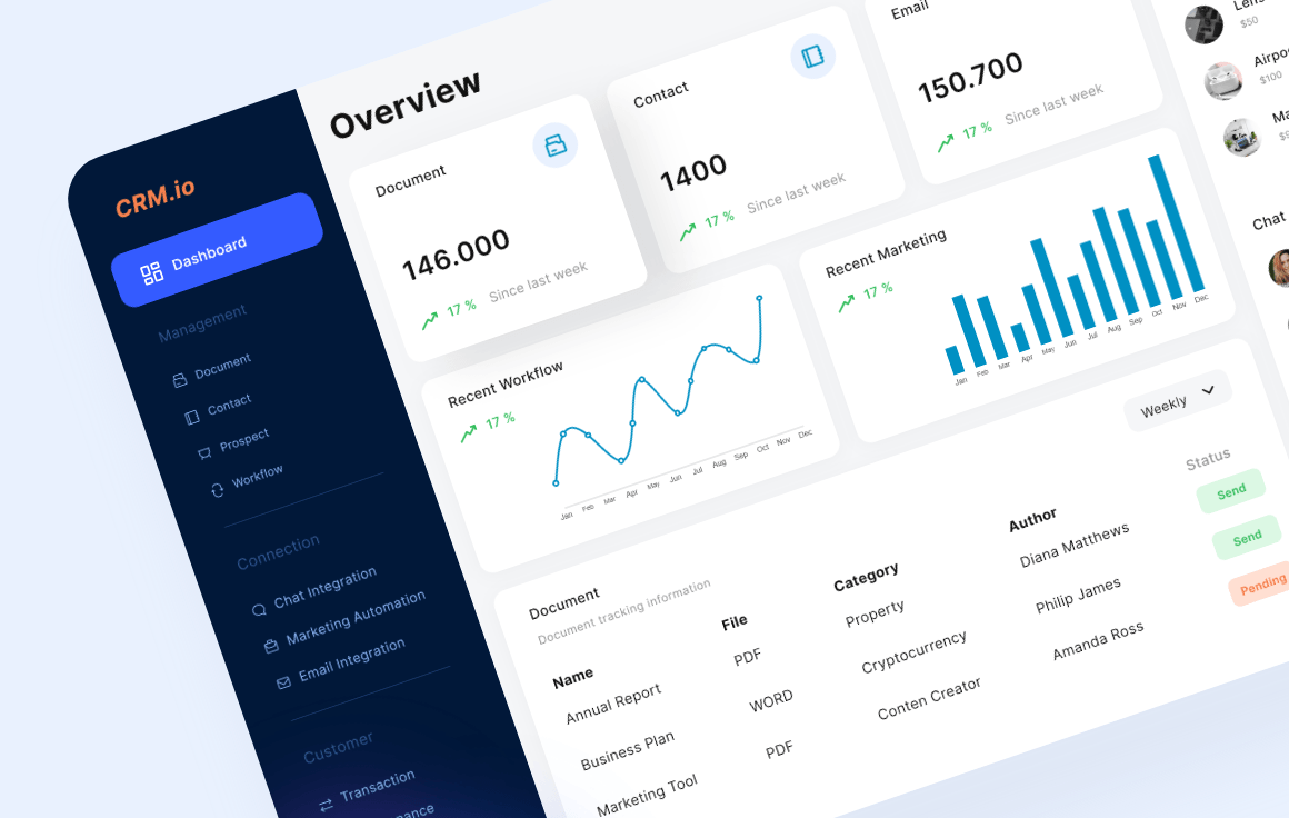 CRM Dashboard