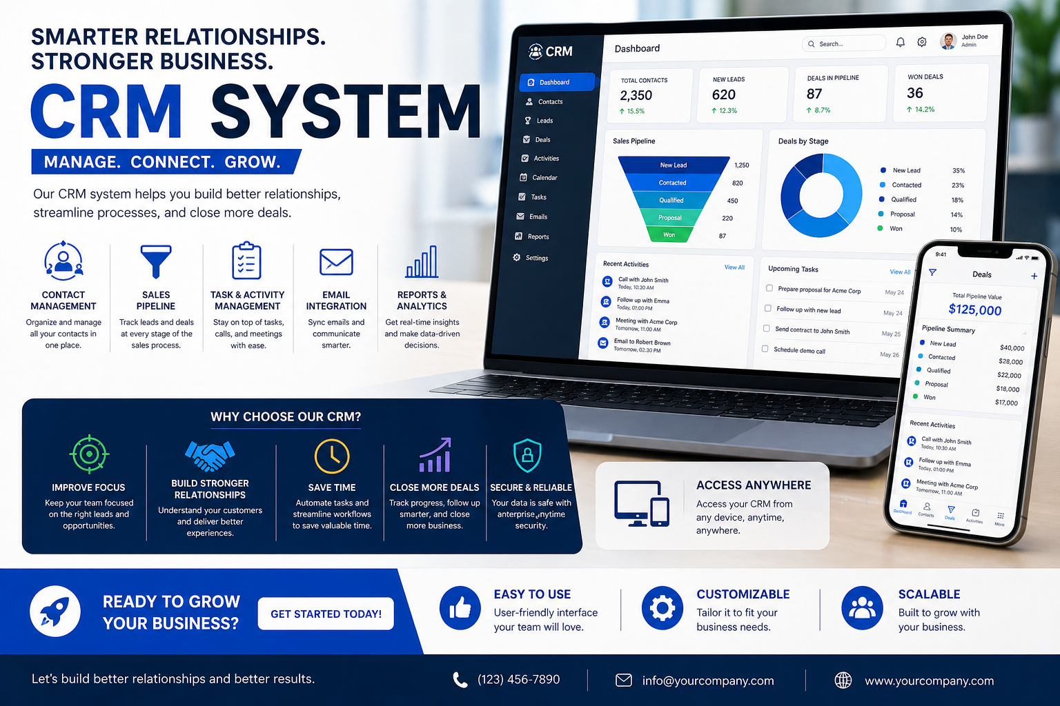 CRM System
